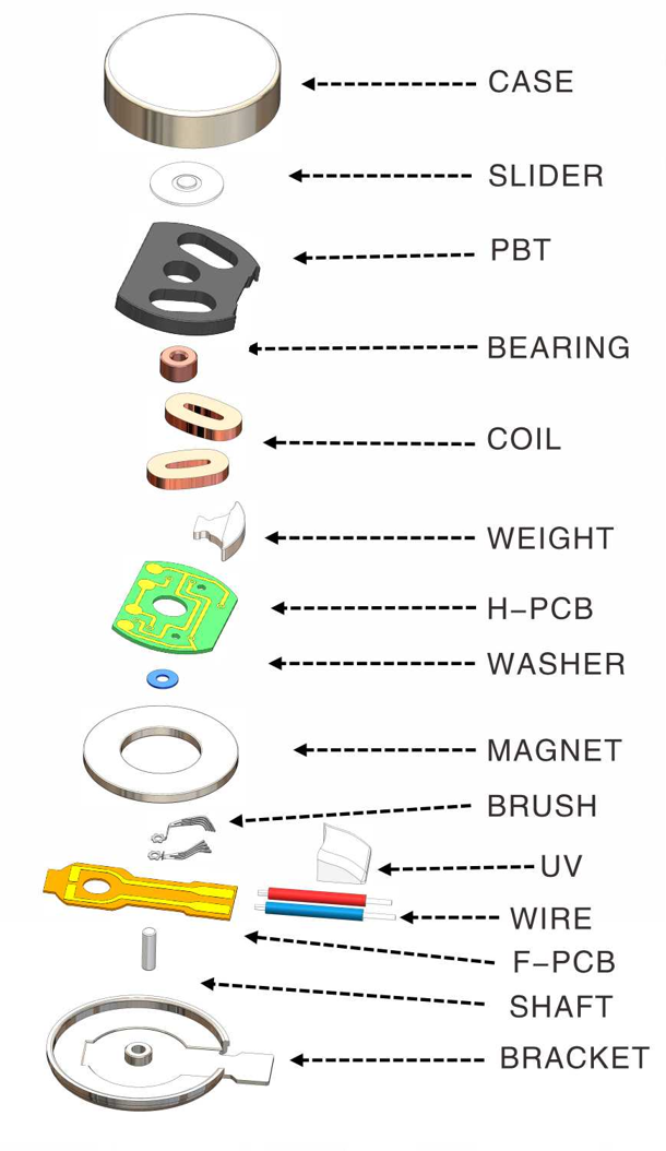 ១១១១១១១១១១