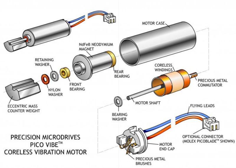 cyliner motor 结构图