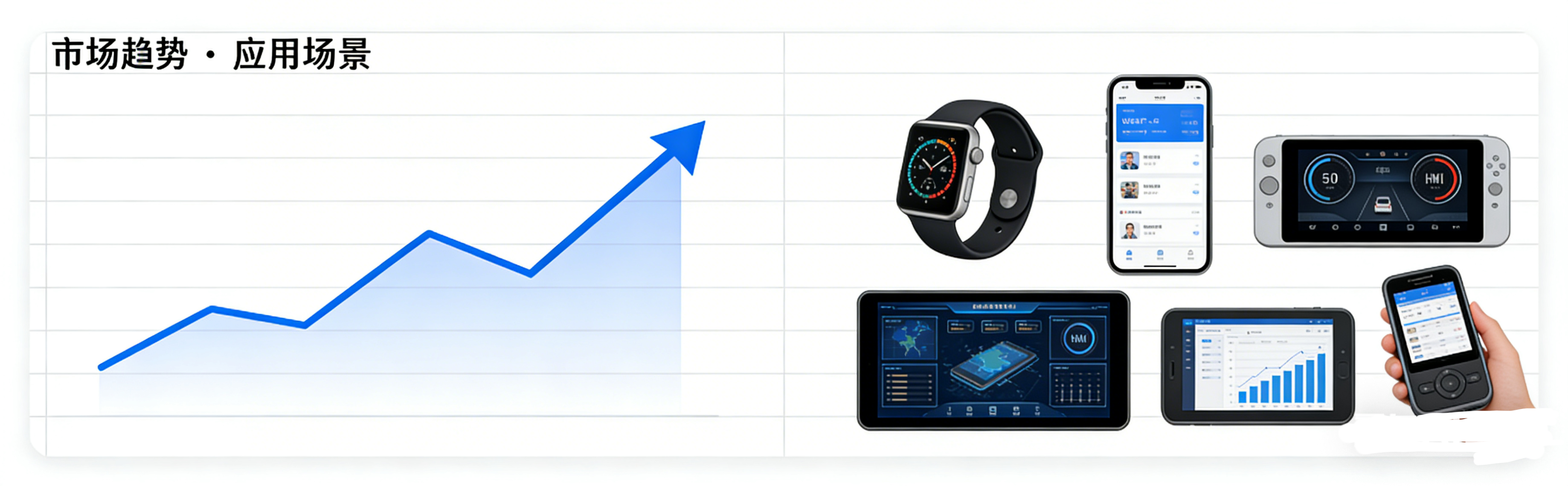 Linear Resonant Actuators: Key Market Trends and Insights