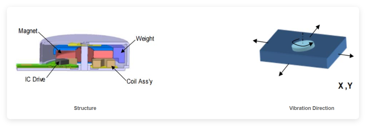 dc motor