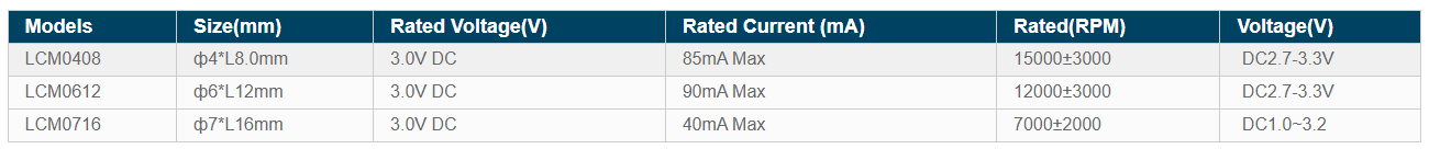 cylinder motor 尺寸图