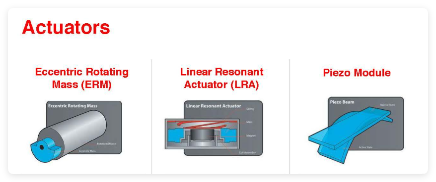 How Do Phones Vibrate? ERM vs LRA vs Piezo | Leader